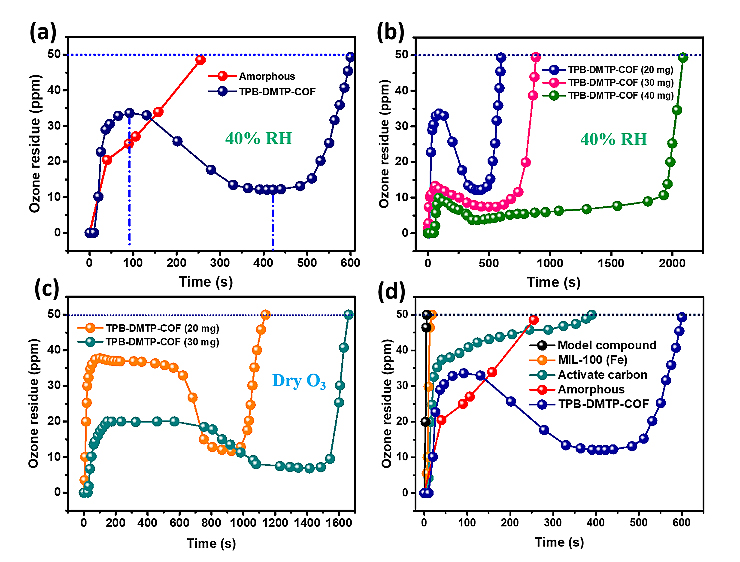 https://chem.nankai.edu.cn/__local/1/F8/AC/EFA815885B0582D487E142DABBC_84766165_37EA3.jpg