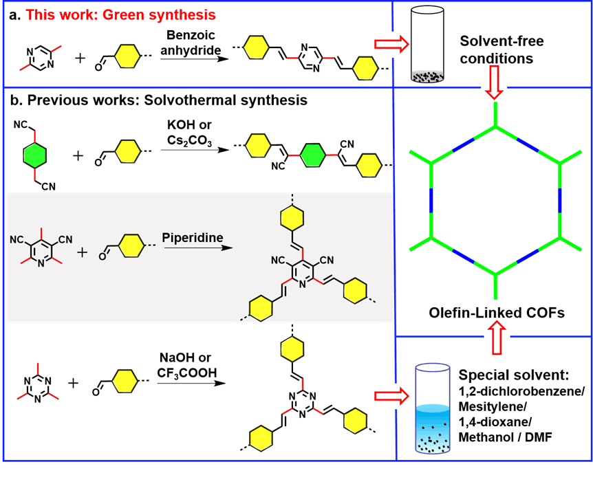 https://chem.nankai.edu.cn/__local/4/70/B1/903FB15E3DEBC3CF1C5C8D5FAB2_DB6E2398_2154A.png