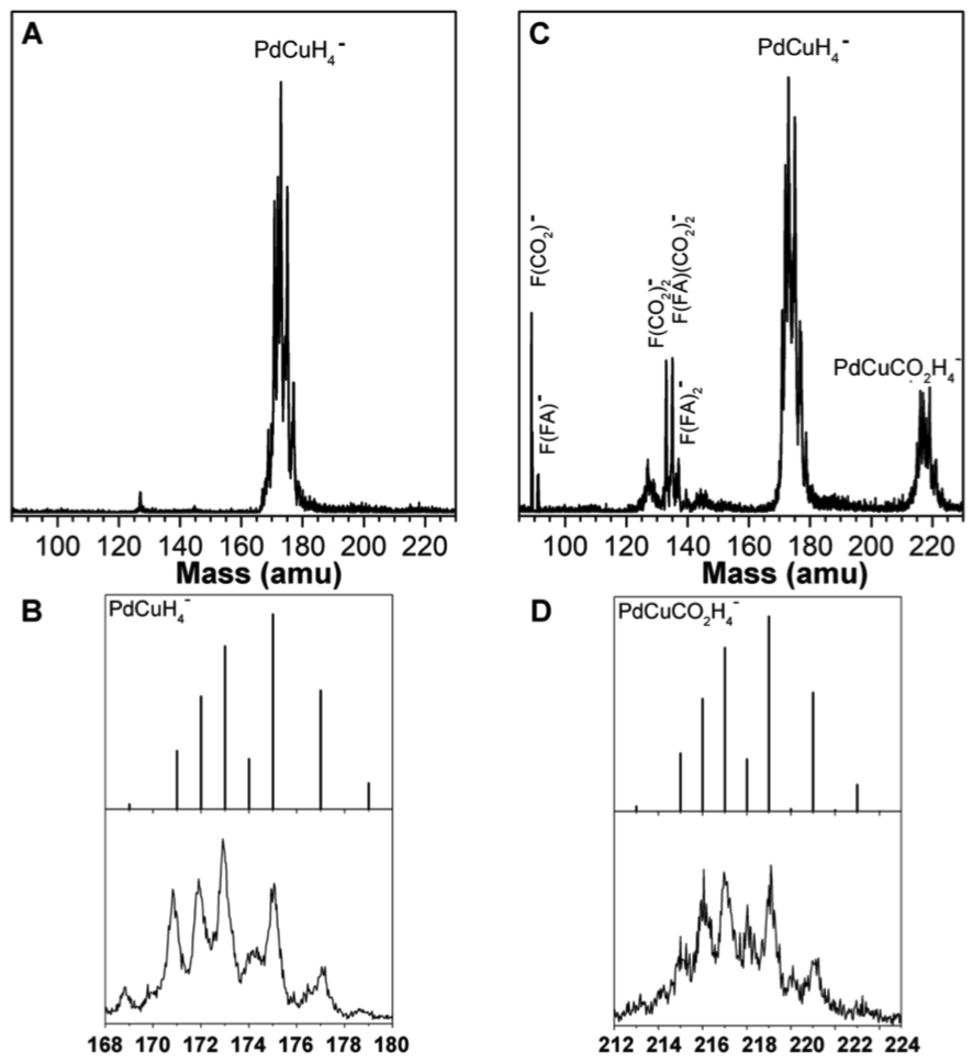 https://chem.nankai.edu.cn/__local/7/EB/10/8E986805003A255E24478CD5AAA_F2A45C2B_2C9CE.png