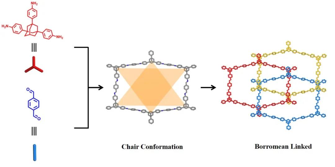 https://chem.nankai.edu.cn/__local/8/5A/39/92056984C313FB8D0F34617D187_D2BCF8FE_955C.jpg