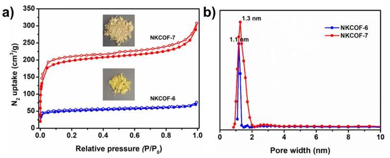 https://chem.nankai.edu.cn/__local/8/C4/A4/4CD2BD204911ABB7EAB0D60DBFF_050D475B_7DA9.jpg