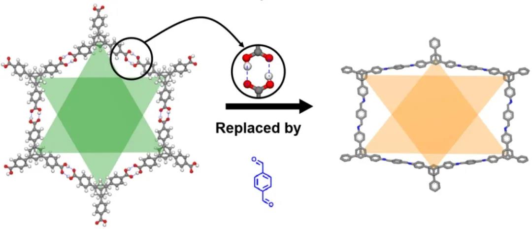 https://chem.nankai.edu.cn/__local/9/A8/DF/3B7A26CF1C102D0906C1F3FF157_132095F5_96A1.jpg