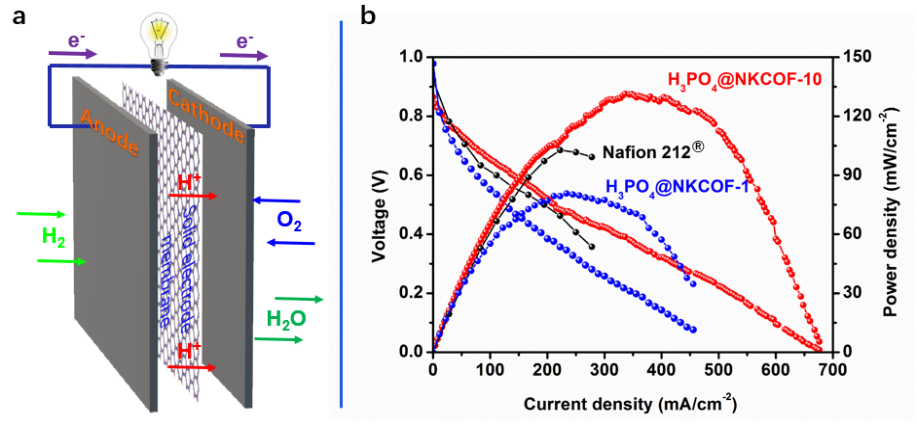 https://chem.nankai.edu.cn/__local/E/04/05/678426075AFAA08C07280CCB869_5CB6B634_86205.png