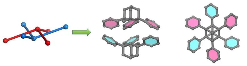 https://chem.nankai.edu.cn/__local/C/B9/81/C59D9F62A0D0D11DAA541167C92_053622BB_4BAD.jpg